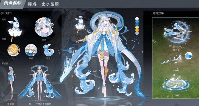 王者荣耀:新赛季段位继承预览,嫦娥源梦来袭,710留给瑶现代新皮_战令