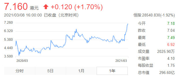 长三角2021年地均gdp_2021年上半年,我国长三角地区GDP超过2万亿美元,接近德国了(2)