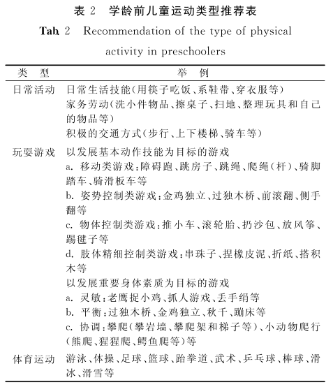 眉户守望你为养儿力出尽曲谱_守望先锋