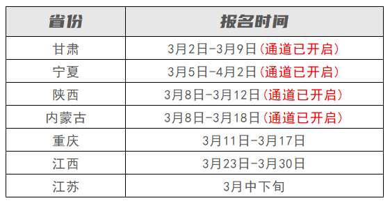 建造师报名时间_2级建造师报名时间_贰级建造师报名时间