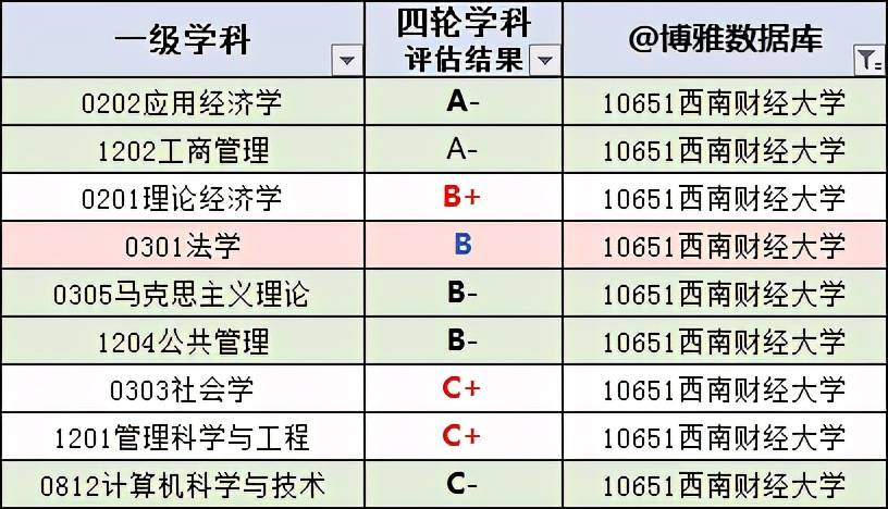 杭州电商公司排名_杭州555电商园图片(2)