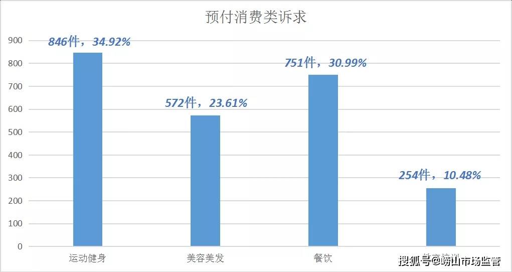 烟台经开区2020gdp_潍坊全国37名,2020年前三季度城市GDP前50强出炉(2)