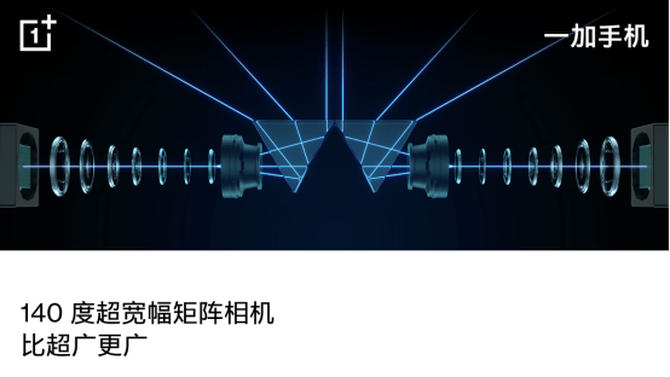 系统|一加联合哈苏打造手机影像系统 将刷新移动影像新标准