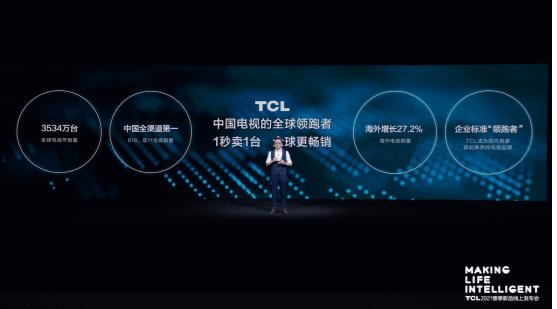 家电|家有灵悉，智美双全！TCL C12全套系AI家电解锁互联互通新场景