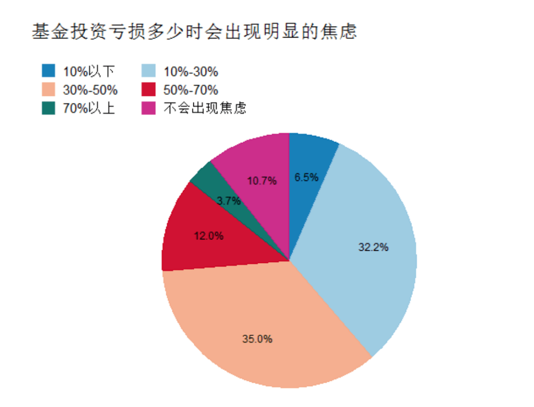 文明5人口数产生的不满_注意 天鸽 刚走,台风 帕卡 又来啦(3)