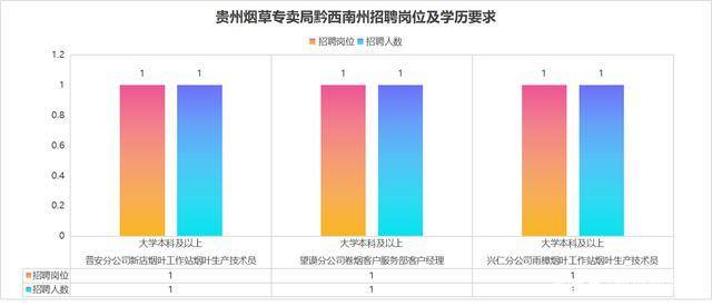 遵义市人口数量_遵义市各区县人口数量公布 快看仁怀有多少人口(2)