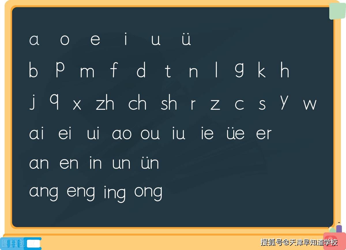 学龄前的孩子提前学习拼音有必要吗