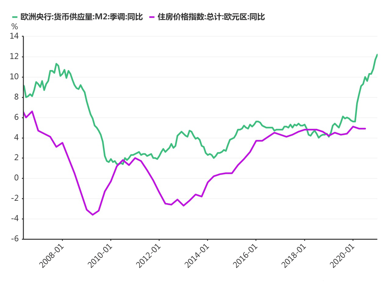 20世纪初世界gdp前十_香港GDP曾占中国20 ,如今只占广东24(3)