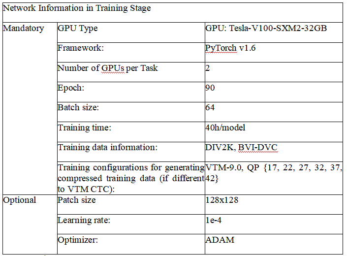 技术|超越最新视频压缩标准H.266，字节跳动编码新技术让视频缩小13%