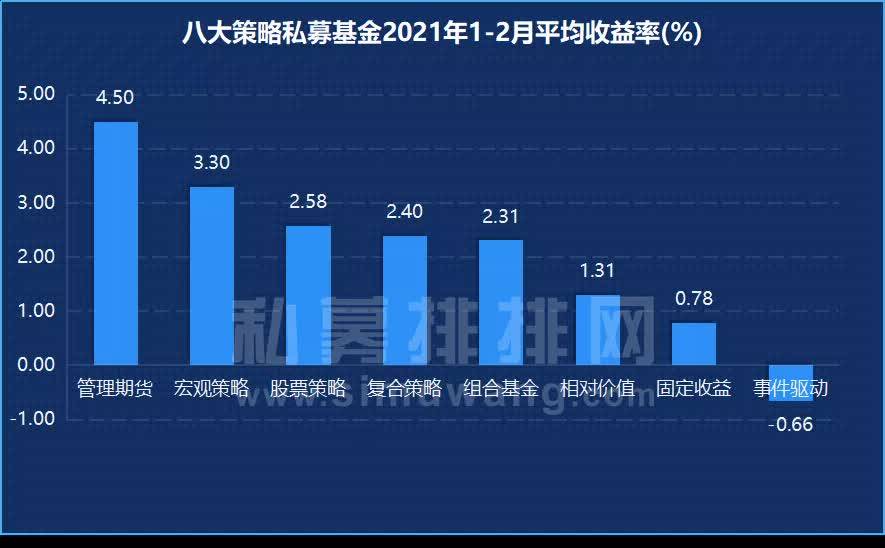 支撑gdp考核八大门类_报告解读 四川GDP预期增速今年为何锁定 7.5