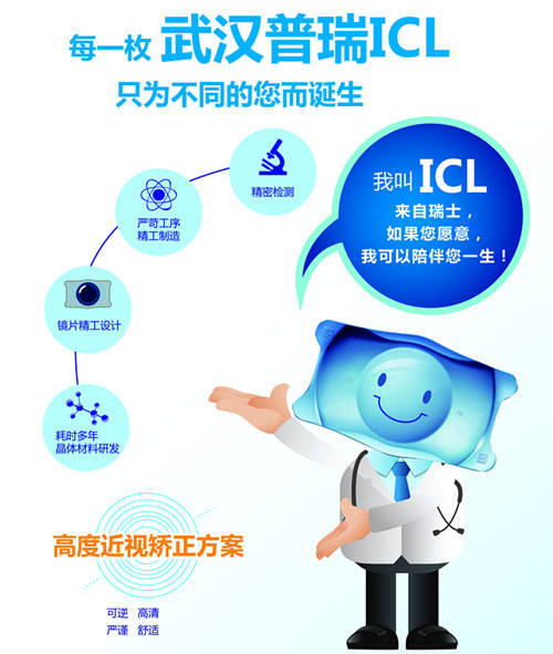 Icl晶体植入近视手术多少钱 贵吗 武汉普瑞眼科医院专家为您详解 角膜