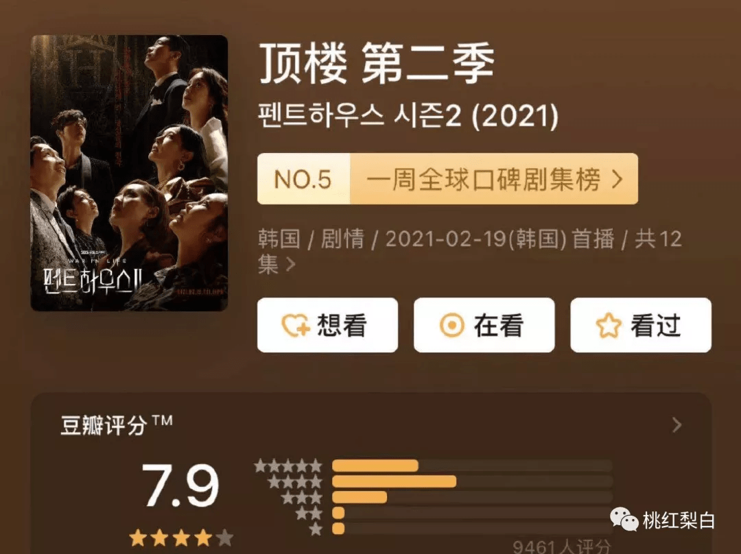 原创顶楼2上流社会相爱相杀的现场全员恶人狗血味儿更浓了