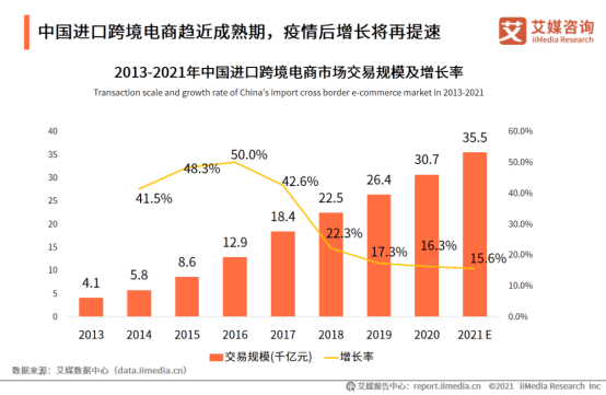 我国GDP突破100万亿大关_gdp突破100万亿(3)