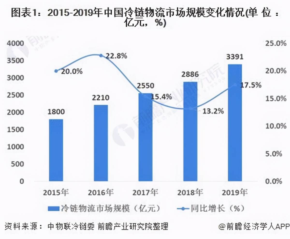 贺兰1660年人口增多的原因_2021年日历图片(2)