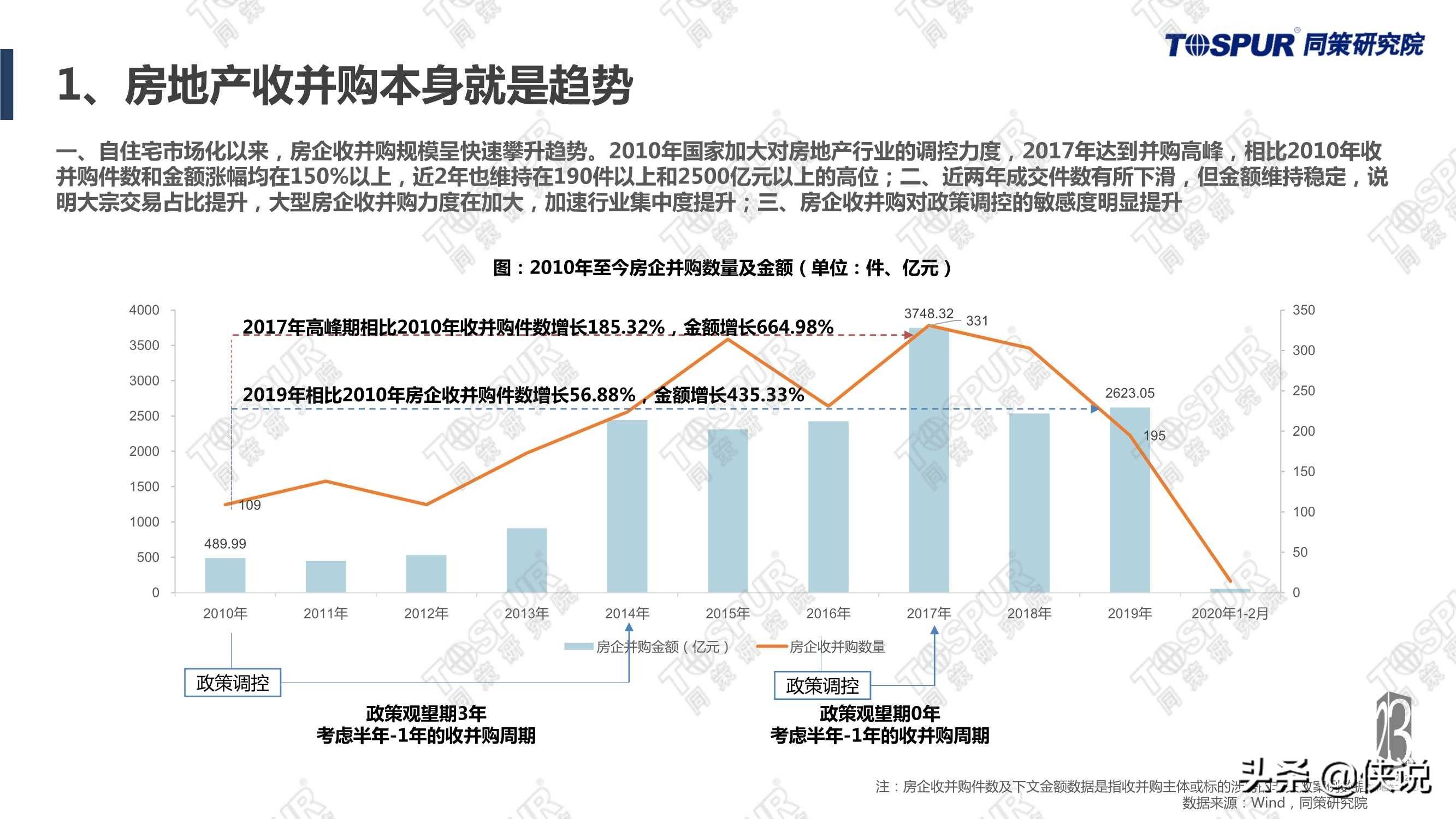 新生人口下降对学区房的影响_学区房图片(3)