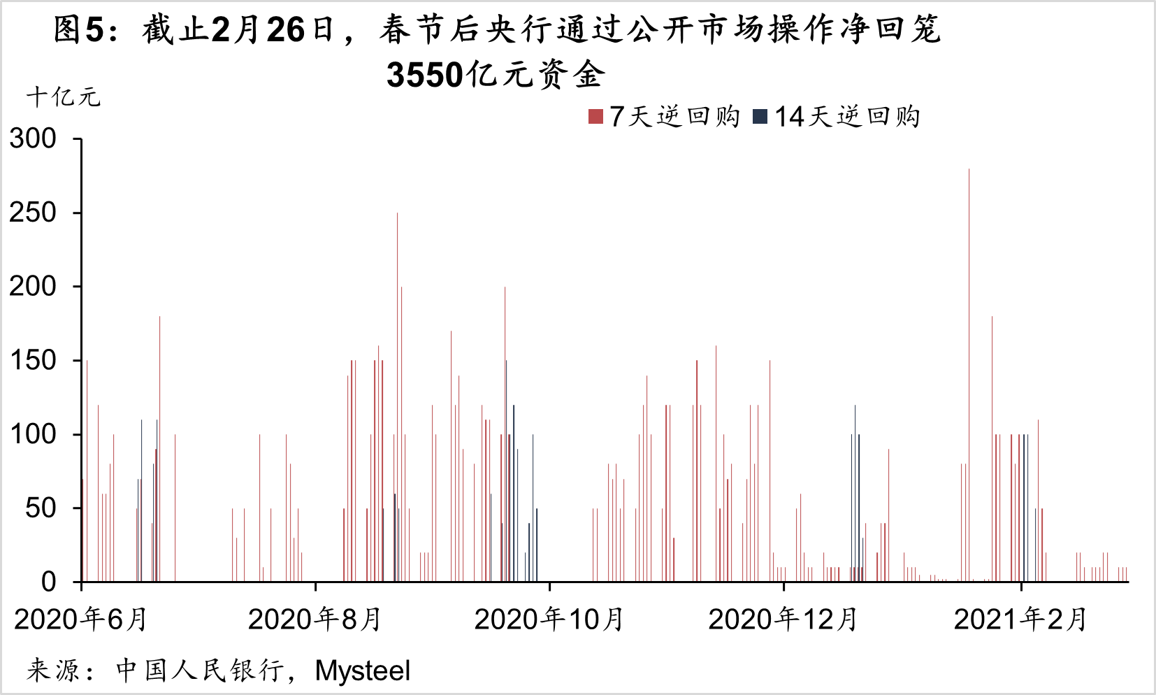 遵义vs乌鲁木齐gdp2021_2017年上半年乌鲁木齐GDP同比增7.3(3)