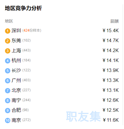 81c22f1ea5f54d41a0d46ddb50d204a7.png