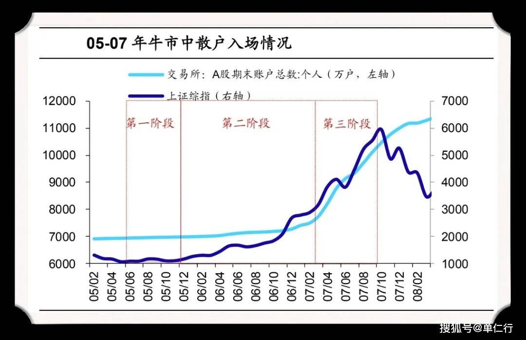 一九八零苏联gdp_苏联 VS 苏联 原苏联加盟国与江苏省市对比GDP40年大变化 1980年 2020年(2)