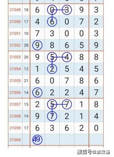 排列五第60期精挑细选图规百家争鸣方法不一