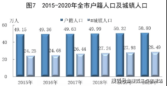 平湖2020全年各镇gdp_2020年度台州各县市区GDP排名揭晓 你们区排第几