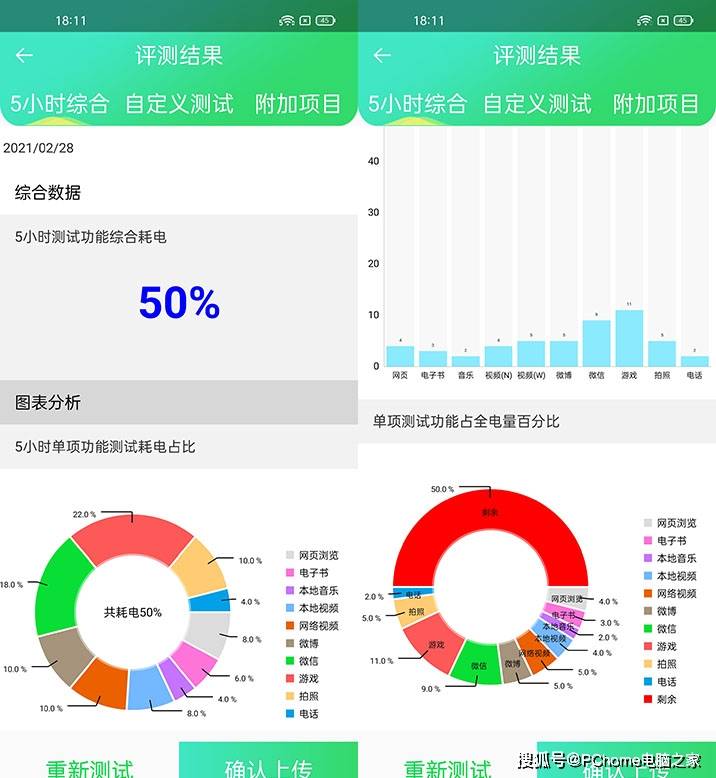 屏幕|旗舰标杆Find X3 Pro 领跑10亿色时代高质价比