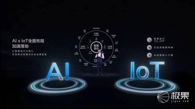 肌肉|?TCL2021春季发布会：推出全套系AI家电，“秀肌肉”产品惊艳
