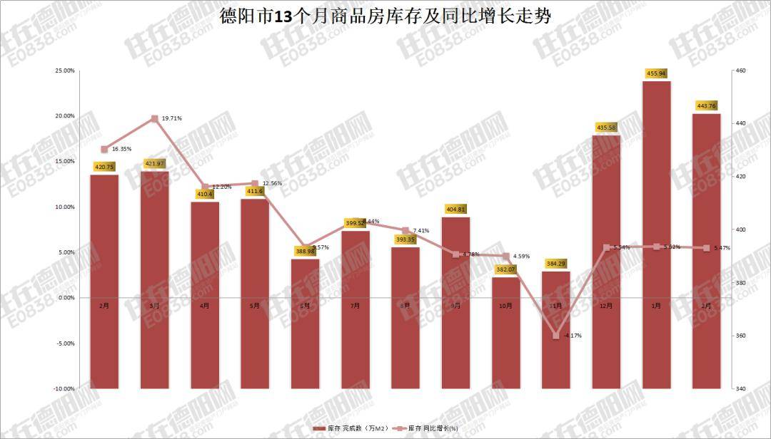 中江县2021gdp