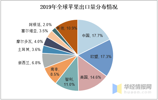 东盟贸易贡献GDP_中国五金企业转战东盟将更易进军欧美市场