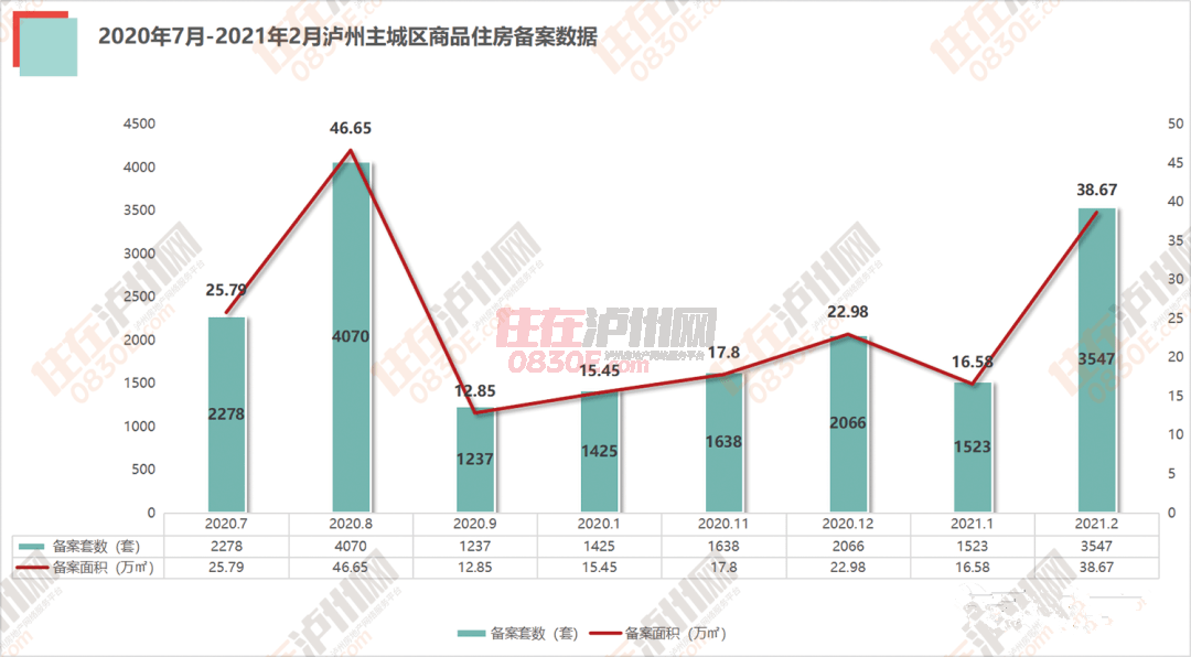 金升铜业在梧州GDP排名_2019上半年城市GDP排名出炉,你的家乡上榜了吗(3)