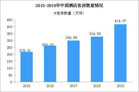 100万人口一个月用多少米_中国女人有多少人口(3)