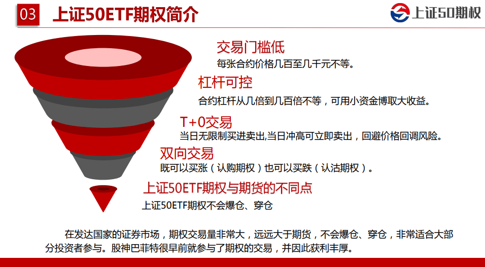 50etf期权交易比较简单,一般具体的步骤是:进入50etf期权界面,又叫"