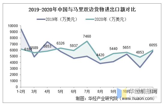 知道贸易差额怎么算GDP_中美贸易战第一枪打响 特朗普指示考虑调查中国知识产权(2)