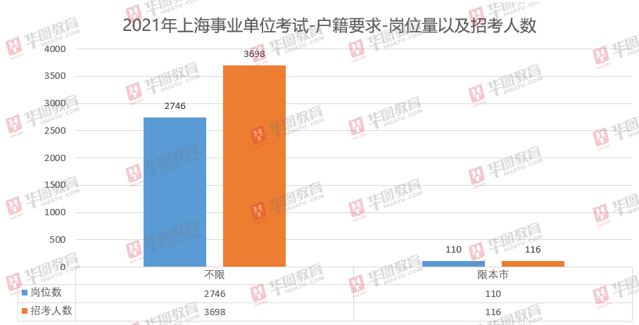 深圳下沙村户籍人口_深圳下沙村(2)