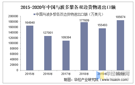 波多黎各2021人均gdp_为何说波多黎各债务已升至不可持续的水平
