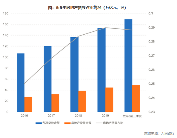 太原和洛阳的gdp谁多_横河 村落 子陵村里故人迹(3)