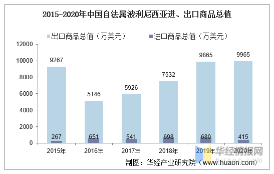 法属波利尼西亚人均GDP高_强 无锡全国第二 超越北上广 公布中奖名单