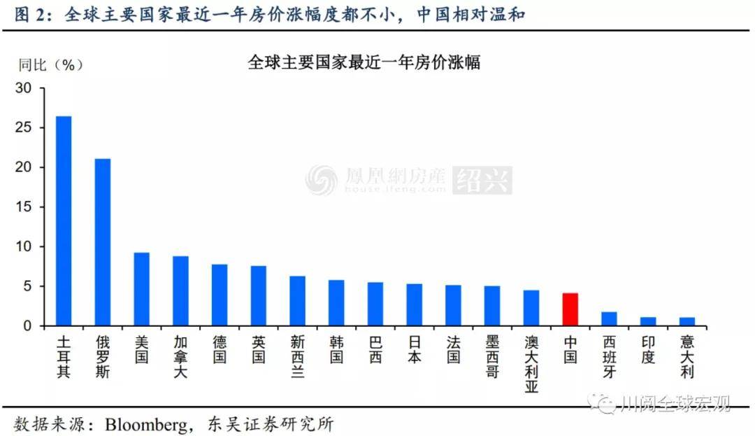 安徽人口流失排第一_安徽人口密度分布图(3)