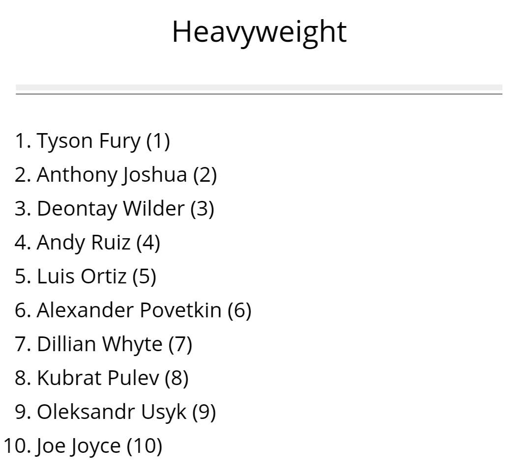 世界拳王排名：美国邹市明第一帕奎奥跌出前十-国际在线