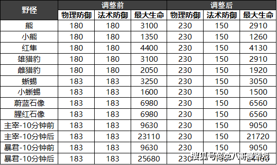 fc1483b71c024a8e8c7be471f0ffcefa.png