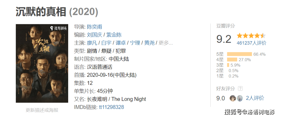 豆瓣9.2，这部高分悬疑剧让人欲罢不能！