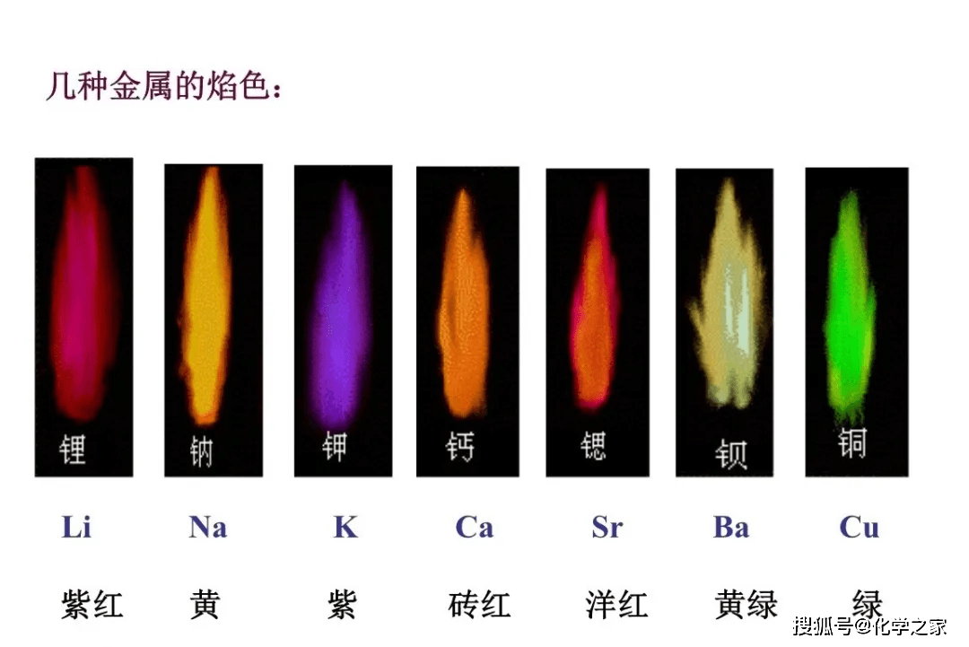 你值得拥有的彩色化学