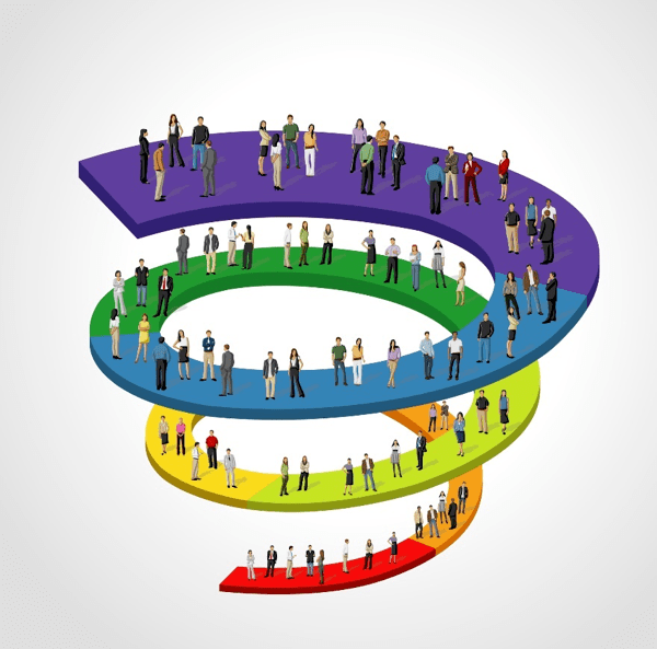 在沉默的螺旋之下,一万小时定律似乎始终屹立不倒.