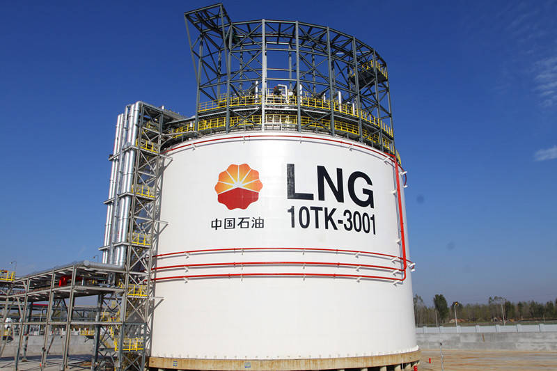 一文详解液化天然气lng检测基础知识大全
