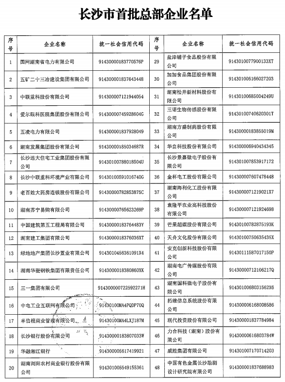 2020长沙人口净流入_长沙,到底有多神奇(2)