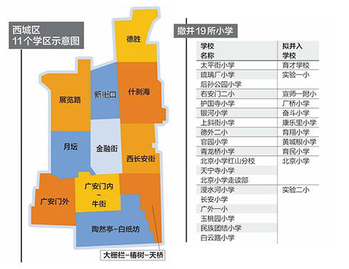 一街之隔单价差7万德胜学区到底如何入手附攻略