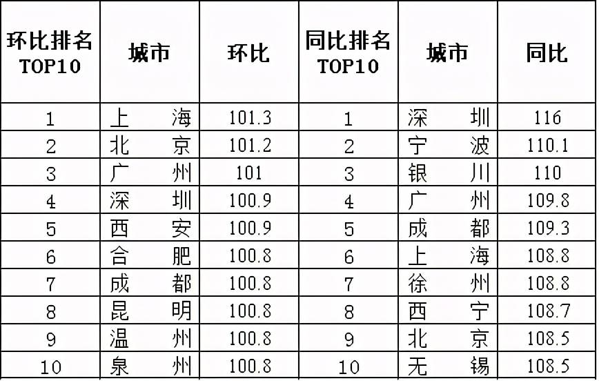 深州市小曹庄多少人口_曹庄服务区(2)