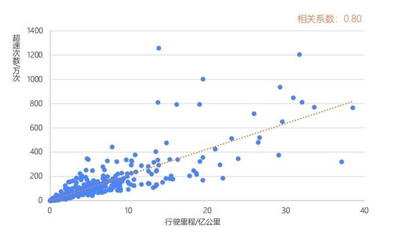 越南gdp相应于中国哪个城市_越南最发达的城市,论GDP在中国算几线城市 看完有些意外(3)