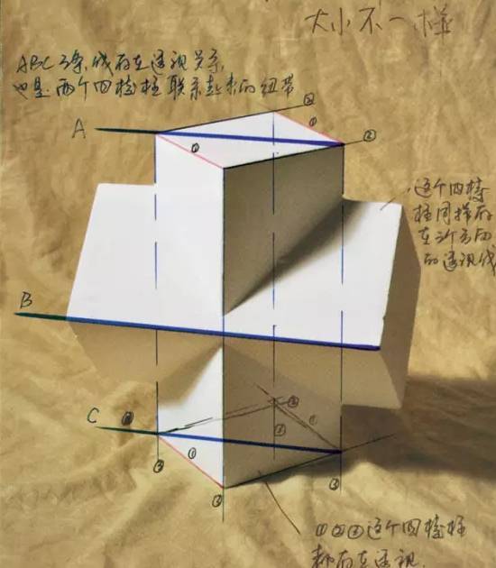 十字锥十字六面柱十字圆锥体组合出现这些问题归根结底是因为素描初学