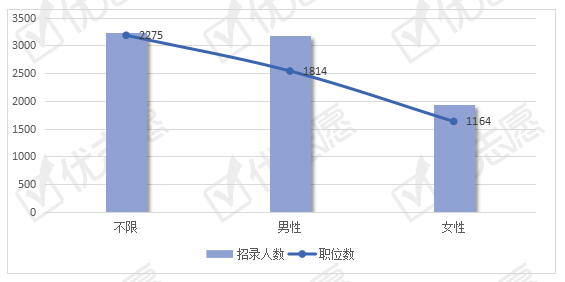 溧水2021gdp与溧阳比较_2021年度A股上市公司市值管理绩效评价报告(2)