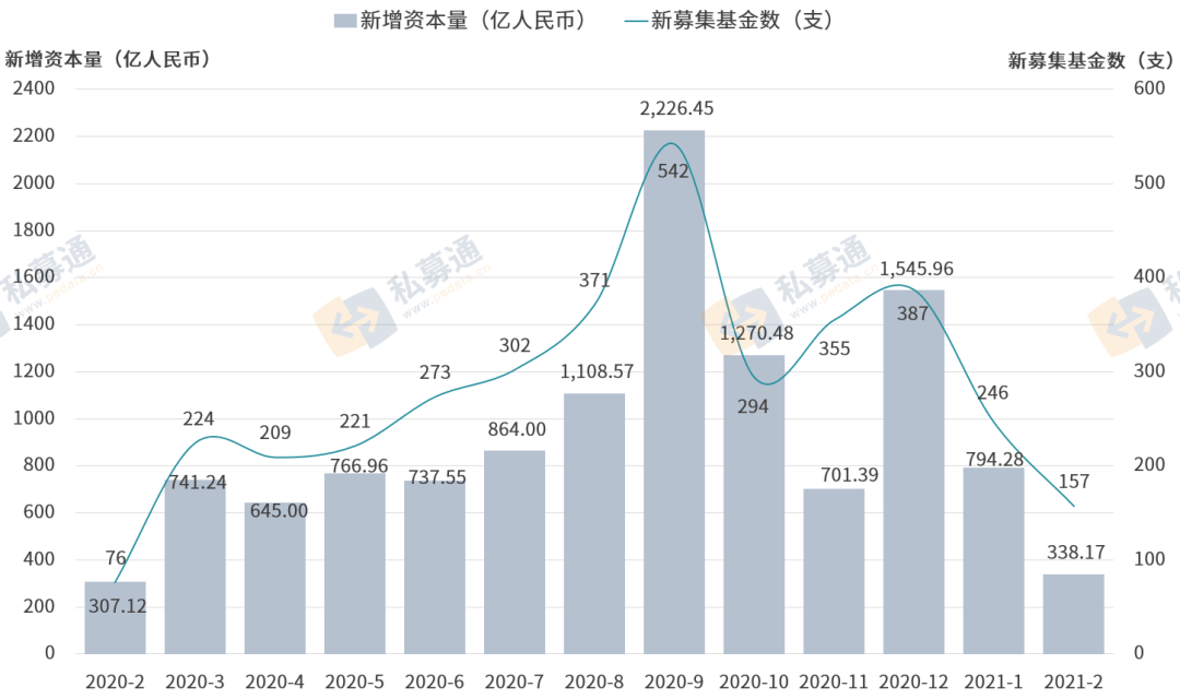 东莞南城gdp超600亿_东莞 第一强镇 强势崛起 不是虎门也不是南城,GDP超过700亿